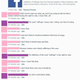 Illustration for article titled Idiots Facebook Conversation About the Word Suffrage Is Delightful